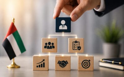 UAE Company Structuring in 2026: Key Shareholder Rights Businesses Should Not Overlook